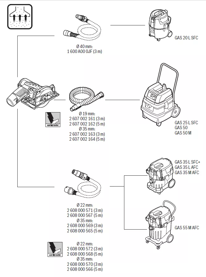 Adaptateur pour aspiration réf. 1 619 P11 537 Bosch